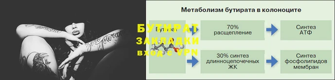 дмт Пролетарск